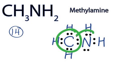 nh 2.